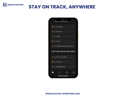 Elevated HQ: Business OS