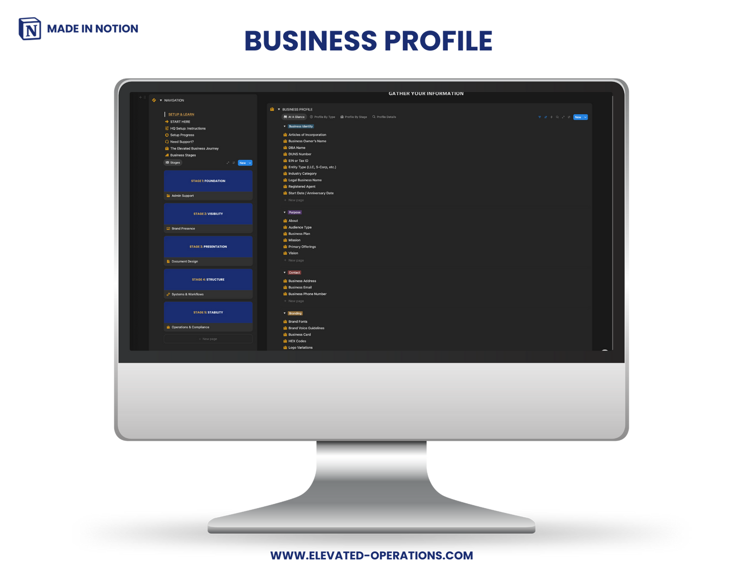 Elevated HQ: Business OS
