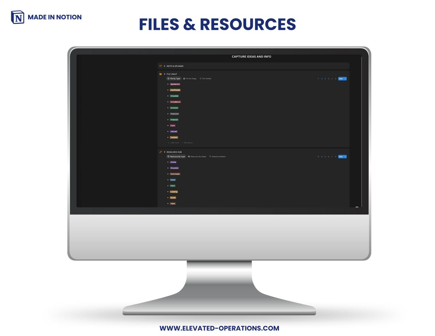 Elevated HQ: Business OS