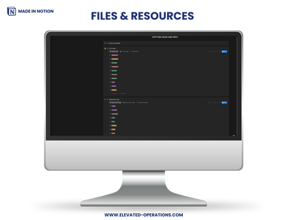 Elevated HQ: Business OS