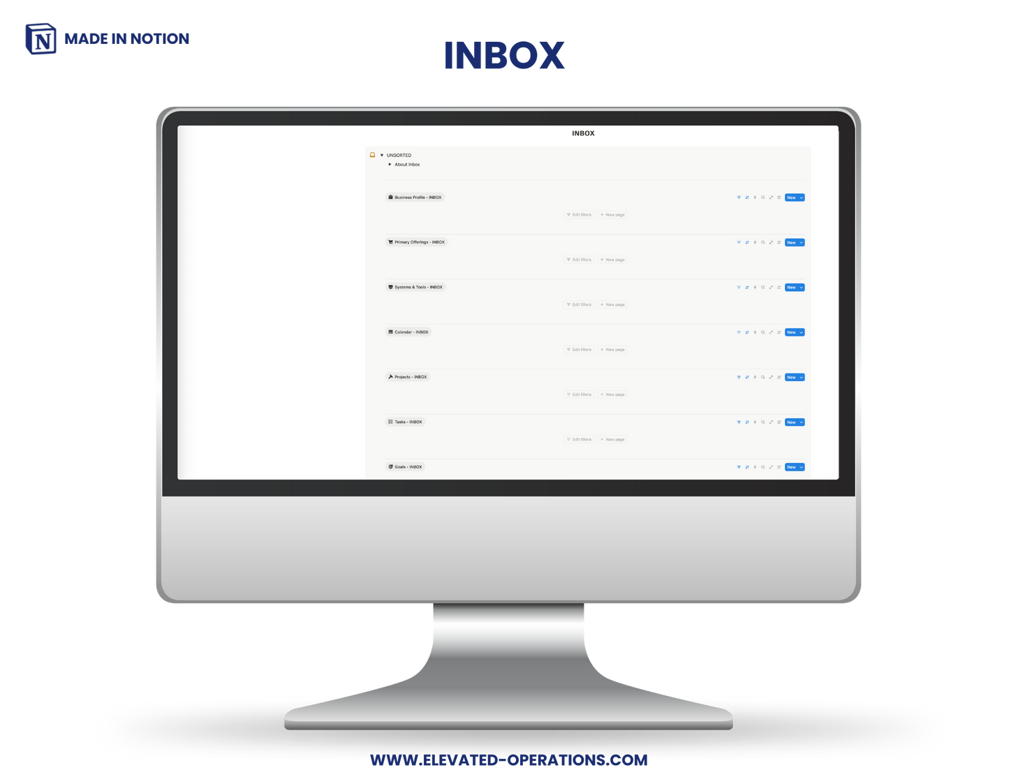 Elevated HQ: Business OS